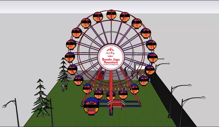 WAHANA KINCIR-KINCIR ANIMASI